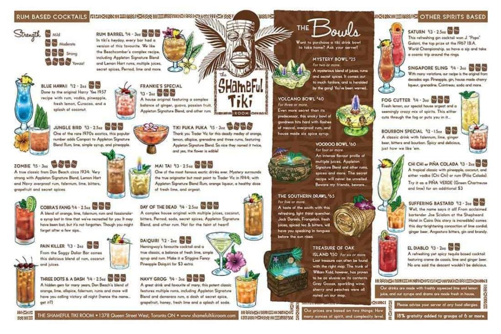 Shameful Tiki Room Menu