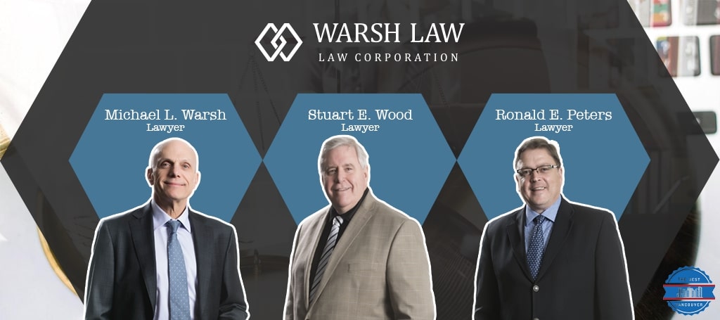 Warsh Law