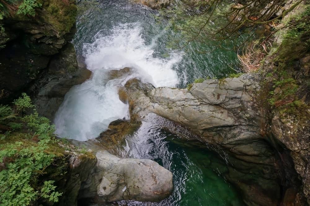 Twin Falls Loop Trail